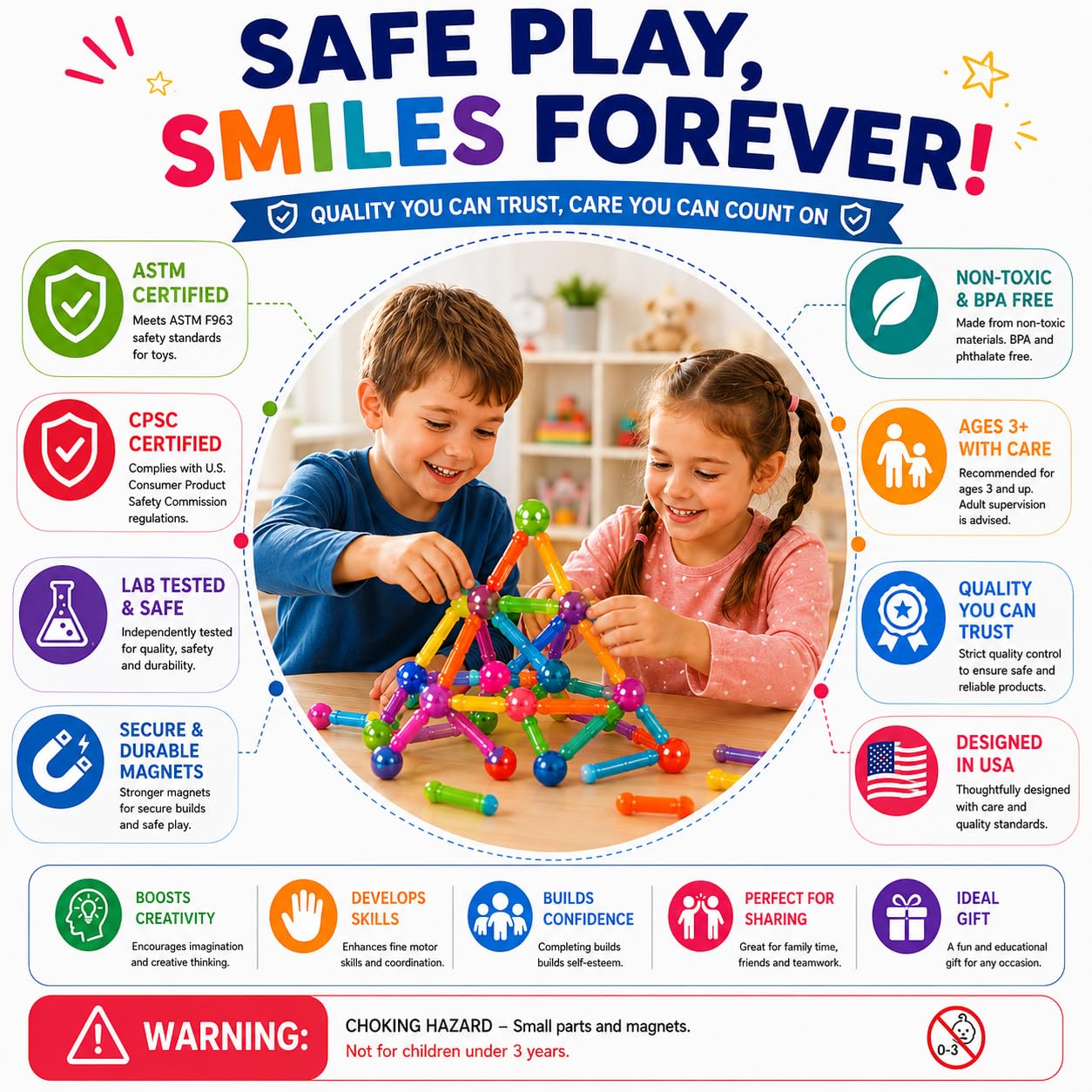 Magnetic Poseable Figures for Creative Play
