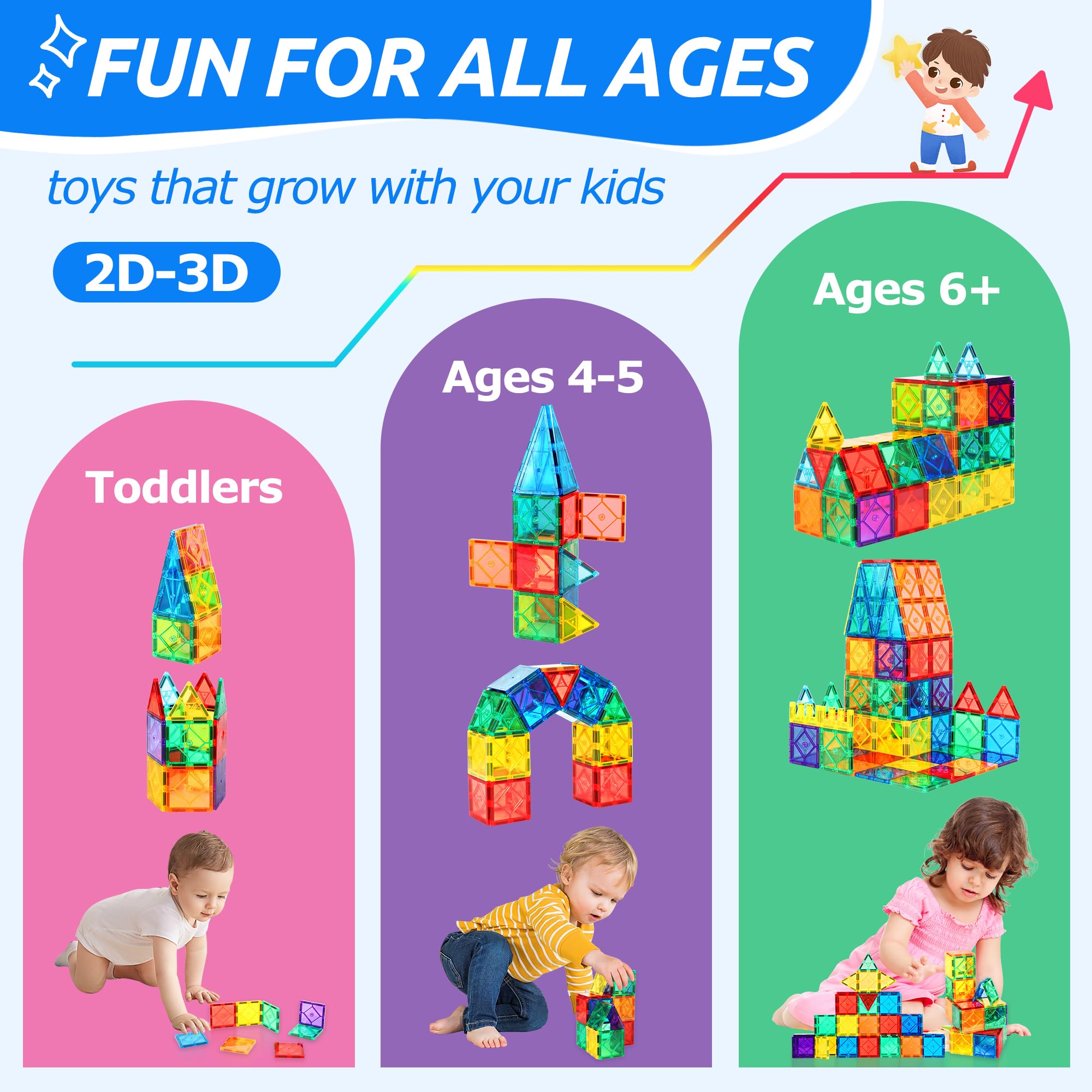 Magnetic Discovery Tiles for Creative Minds